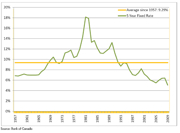 No title available